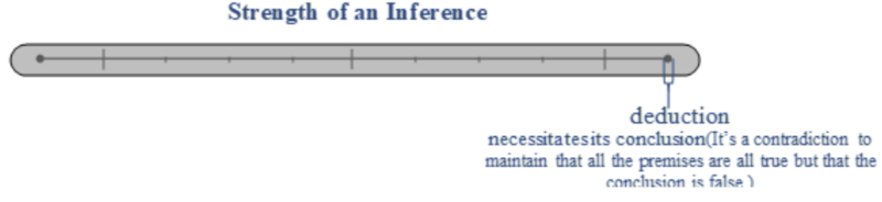 File:V0DeductiononES.png