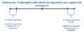 Thumbnail for version as of 22:48, 24 August 2022
