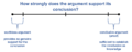 Thumbnail for version as of 22:49, 24 August 2022