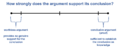 Thumbnail for version as of 22:51, 24 August 2022