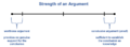 Thumbnail for version as of 22:55, 24 August 2022