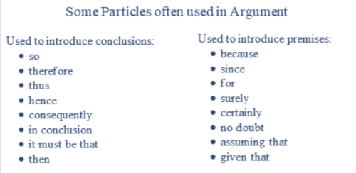 ArgumentParticles.png