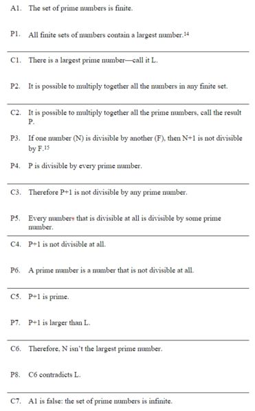 File:Tablefive.png